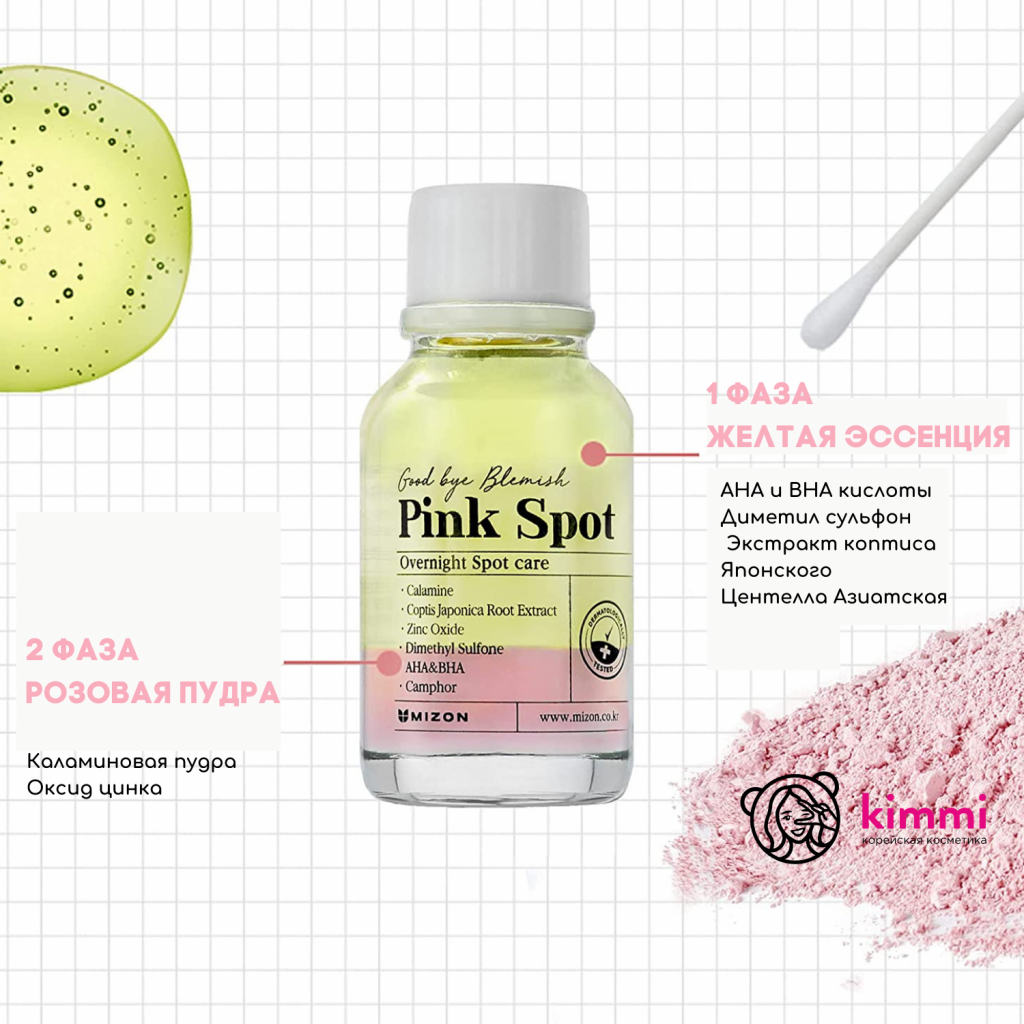 Mizon Pink Spot Good Bye Blemish Overnight Spot Care_KIMMI.png